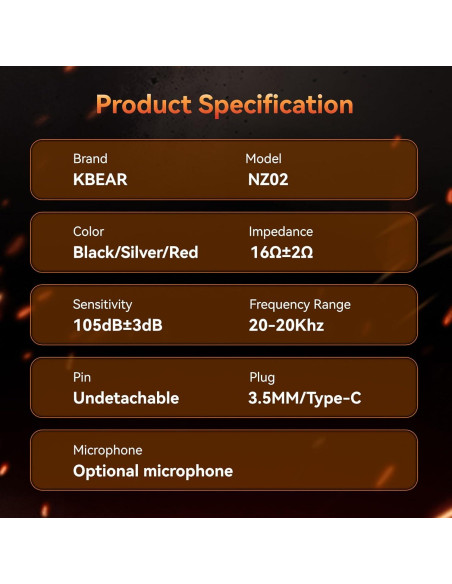 Auriculares KBEAR NZ02 In Ear con Cable y Micrófono Plata