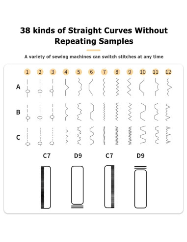Máquina de Coser Mini Portátil GY10942 con 12 Puntadas y Mesa