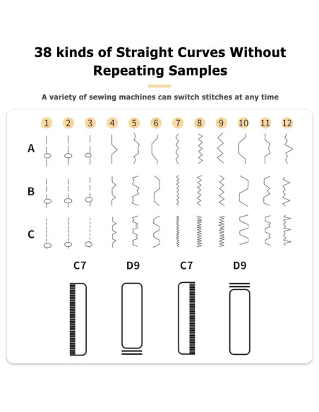 Máquina de Coser Mini Portátil GY10942 con 12 Puntadas y Mesa