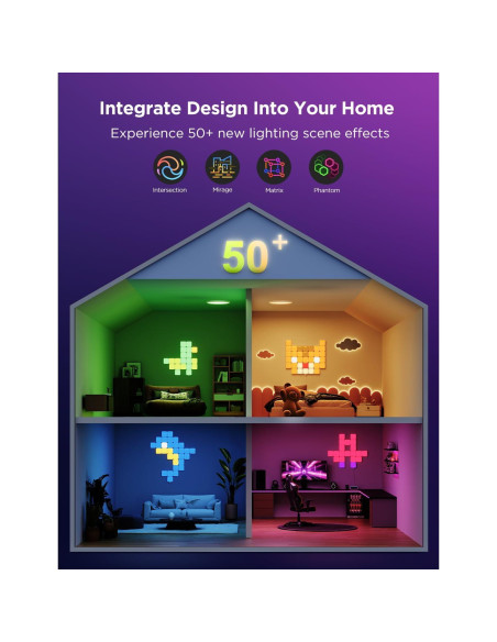 Luces de Panel LED Govee Mini RGBIC 20 Pcs, Control por Voz