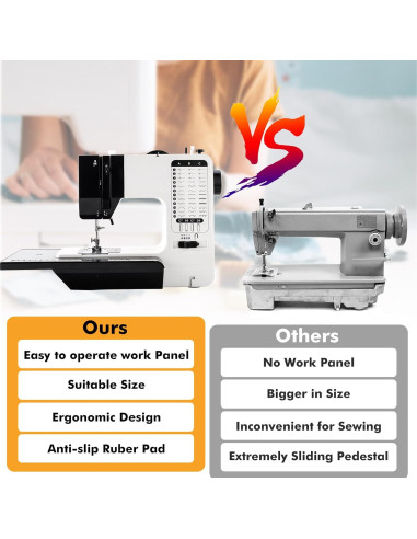 Máquina de Coser Mini Portátil GY10942 con 12 Puntadas y Mesa