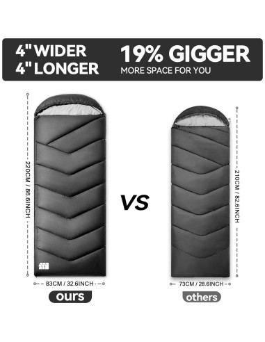 Saco de Dormir TANSTRIDER Rectangular 1 Persona 3 Estaciones