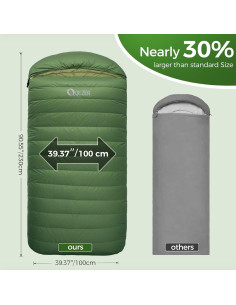 Saco de Dormir XL QEZER Rectangular 4 Estaciones Verde 2