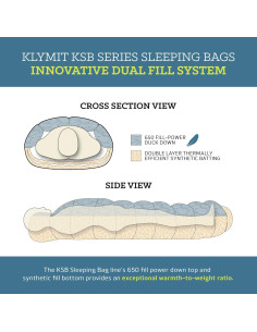 Saco de dormir Klymit KSB momia 3 estaciones gris grande 2