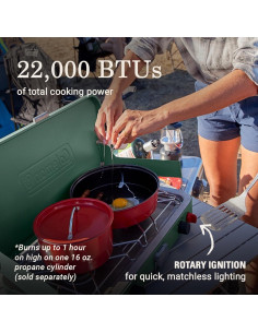 Cocina de Camping Coleman Cascade 222 2 Quemadores Propano 22000 BTUs 2