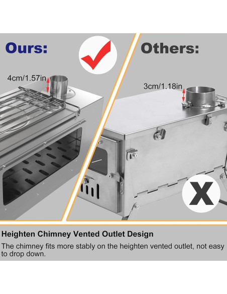Estufa de Leña Portátil Unho de Acero Inoxidable 9.98 kg