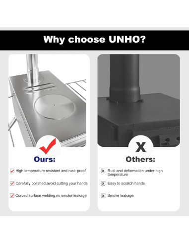 Estufa de Leña Portátil Unho de Acero Inoxidable 9.98 kg