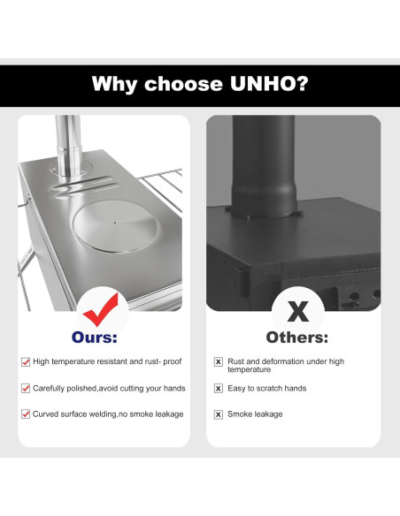 Estufa de Leña Portátil Unho de Acero Inoxidable 9.98 kg