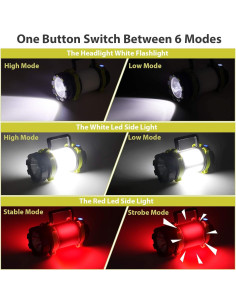 Paquete de 2 Linternas LED BOBKID 1000LM Recargables IPX5 2
