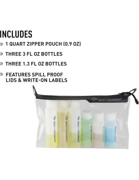Bolsa de Artículos de Tocador Transparente Sea to Summit 0.95L