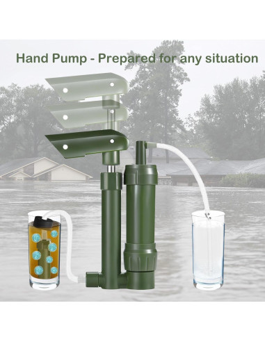 Purificador de Agua Eléctrico Portátil CaredWater con Bomba de Mano