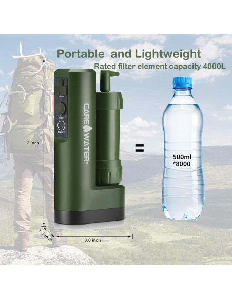 Purificador de Agua Eléctrico Portátil CaredWater con Bomba de Mano