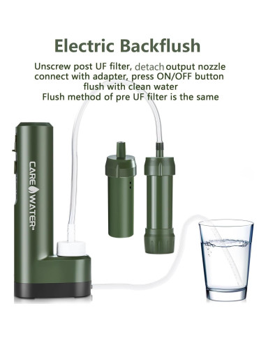 Purificador de Agua Eléctrico Portátil CaredWater con Bomba de Mano