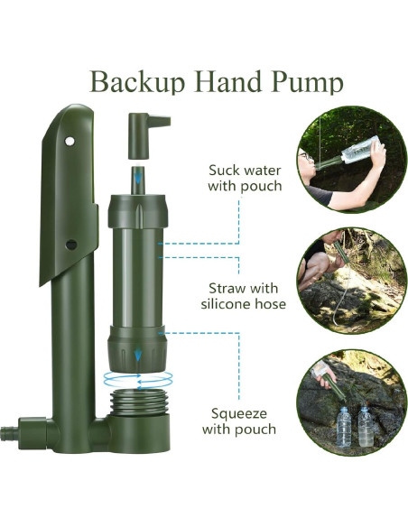 Purificador de Agua Eléctrico Portátil CaredWater con Bomba de Mano