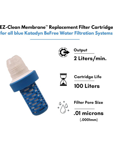 Cartucho de Reemplazo Katadyn BeFree 1 Micrón Azul