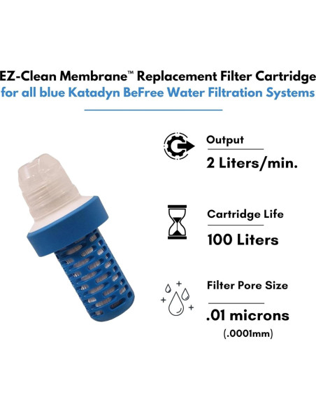 Cartucho de Reemplazo Katadyn BeFree 1 Micrón Azul