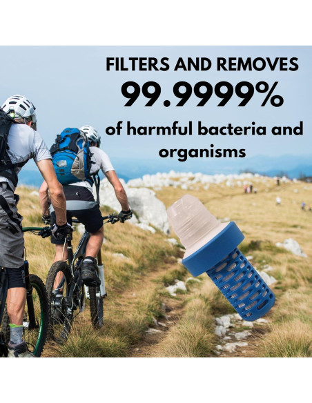 Cartucho de Reemplazo Katadyn BeFree 1 Micrón Azul