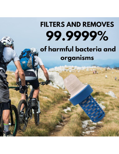 Cartucho de Reemplazo Katadyn BeFree 1 Micrón Azul