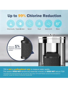 Filtro de Agua Frizzlife G210, Acero Inoxidable 8.5L 2