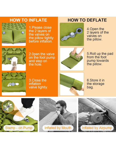 Colchón Doble TEKIK T-C08 198x127 cm Inflado Automático