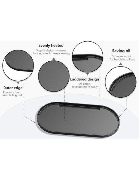 Plancha de Hierro Fundido BBQ777 para Parrilla Coleman Roadtrip