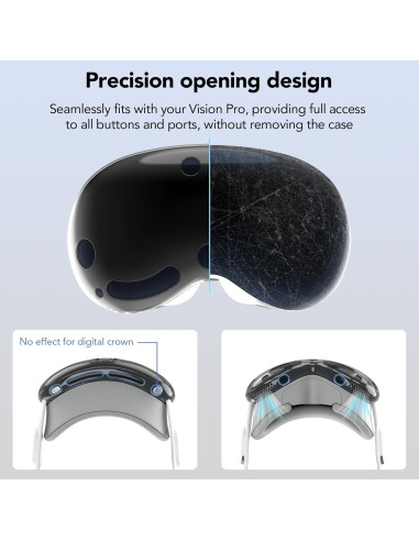 Funda Protectora TPU para Apple Vision Pro - Transparente