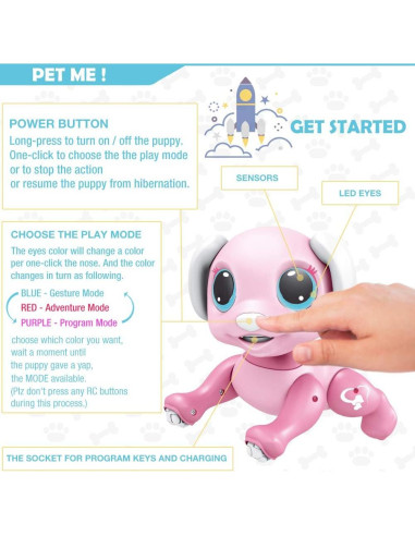 Perro Robot Interactivo BIRANCO Rosa Control Remoto 21x12x20cm