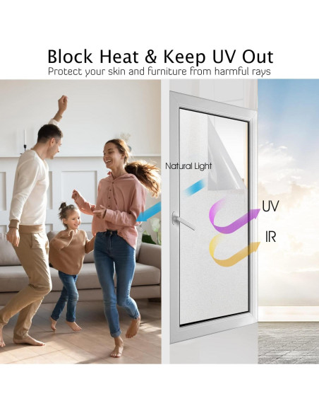 Película de Privacidad HIDBEA Esmerilada 44.45 cm x 1.98 m