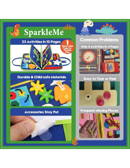 Tablero Sensorial Ocupado SparkleMe Dinosaurio 26x20cm Tablero Sensorial Ocupado SparkleMe Dinosaurio 26x20cm