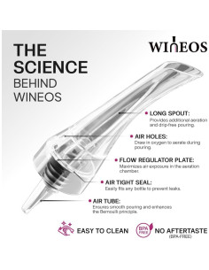 Vertedor de Vino con Aireador Wineos - Sin Goteos y Soporte 2
