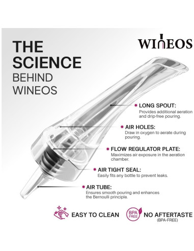 Vertedor de Vino con Aireador Wineos - Sin Goteos y Soporte