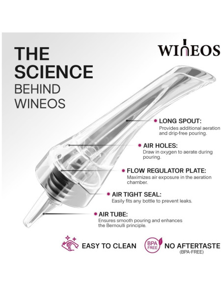 Vertedor de Vino con Aireador Wineos - Sin Goteos y Soporte