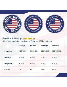 Etiqueta de Identificación para Perro de Servicio K9King - 2.54 cm 2