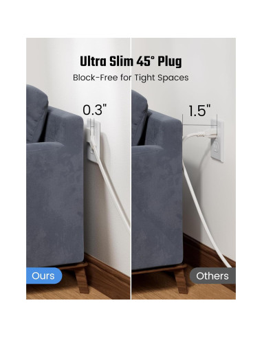 Cable de Extensión 0.46m SUPERDANNY 3 Salidas Enchufe Plano