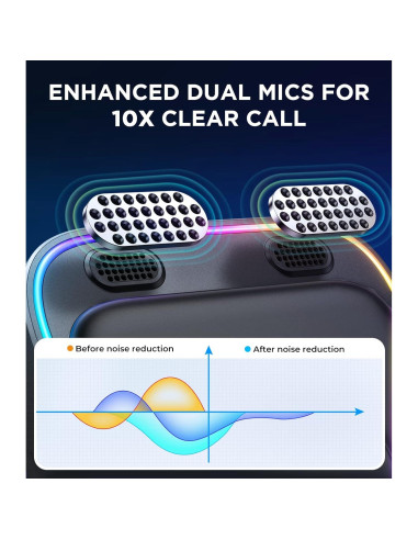 Adaptador de Coche Bluetooth 5.4 JOYROOM JR-CB3 AUX Negro