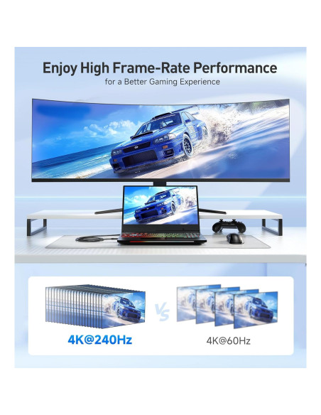 Cable HDMI 8K 2m Cable Matters 48Gbps HDR para PS5 y Xbox Cable HDMI 8K 2m Cable Matters 48Gbps HDR para PS5 y Xbox