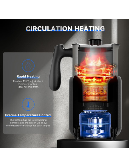 Espumador de Leche Automático CafeGrace 5 en 1 600 ml