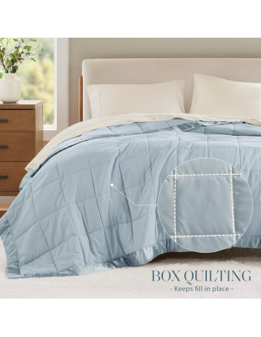 Manta Doble Madison Park Windom Microfibra Azul con Ribete Satinado