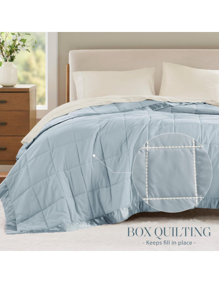 Manta Doble Madison Park Windom Microfibra Azul con Ribete Satinado