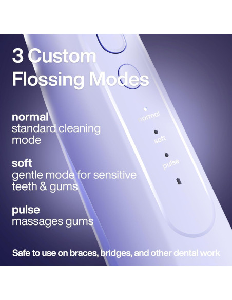 Hilo Dental AquaSonic Icon Inalámbrico Recargable Lila