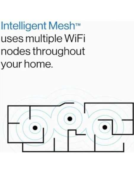 Sistema Mesh WiFi 6 Linksys MX8400 | Cobertura 500 m | 2 Unidades