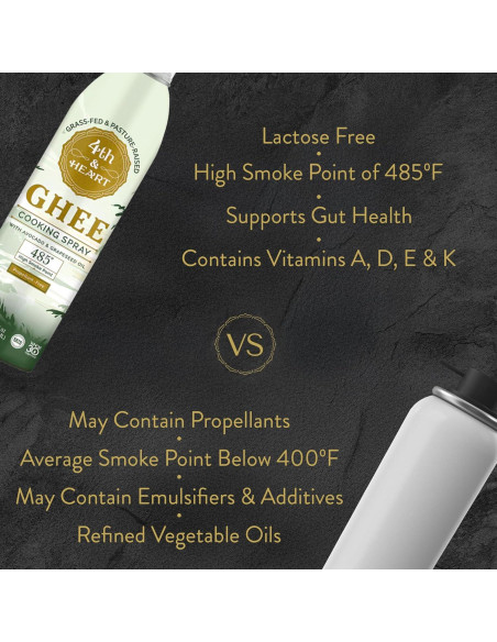 Ghee en Spray 4th & Heart 142g Sin Lactosa Keto Paleo