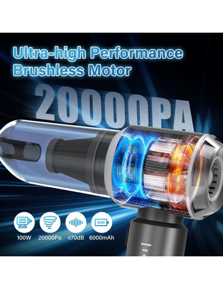 Aspiradora de Coche Portátil Koucen 4 en 1 20000Pa Gris