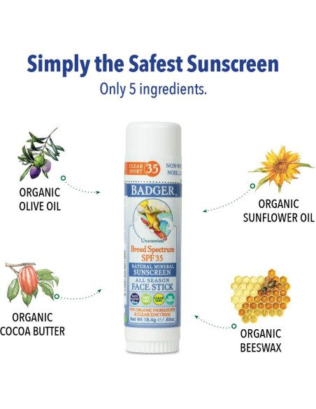 Combo Protector Solar Mineral Badger SPF 30 y Stick SPF 35