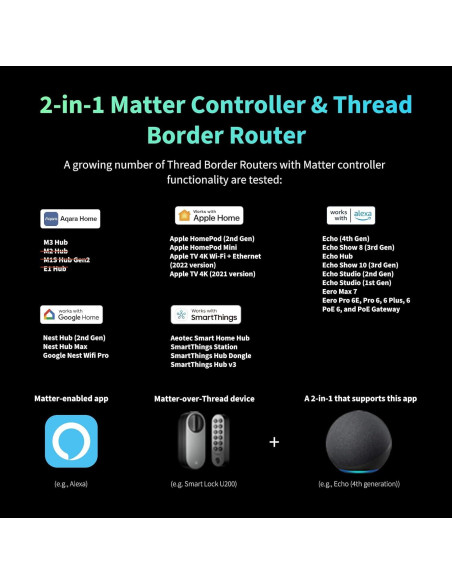 Cerradura Inteligente Aqara U200 con Teclado y Huella, Negro Cerradura Inteligente Aqara U200 con Teclado y Huella, Negro