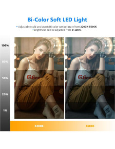 Neewer Kit de Panel de Luz LED 2-Pack Bi-Color 3200K-5600K 2