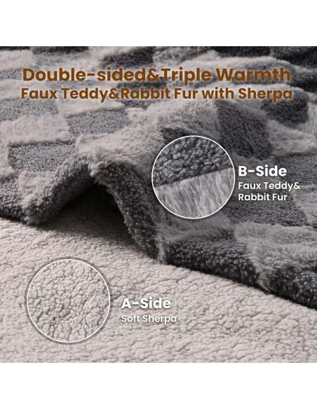 Manta Térmica Bearhug 130 x 150 cm, Eléctrica Gris Sherpa