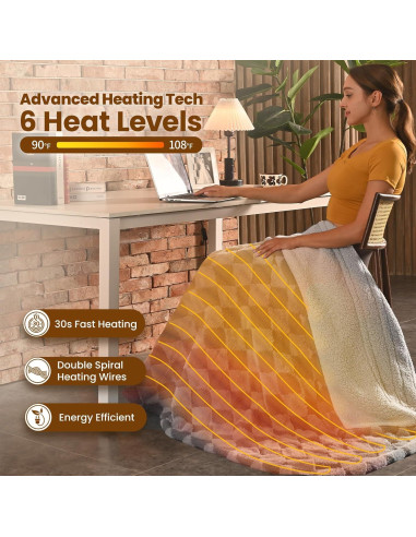 Manta Térmica Bearhug 130 x 150 cm, Eléctrica Gris Sherpa