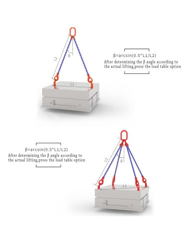 4 Piezas Ojal Giratorio G80 M12 x 18 Acero Aleado 1Ton