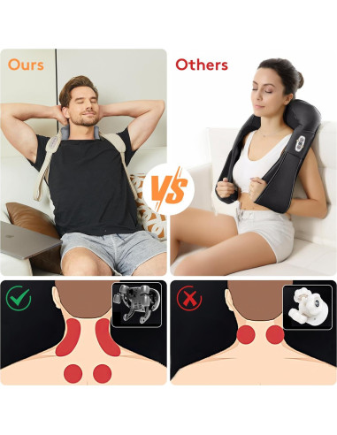 Masajeador de Cuello CLMTAS Shiatsu con Calor y Batería